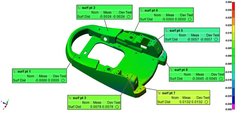 Part inspection using 3D scanning